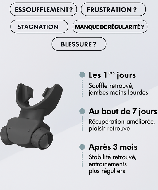 OxyTrain - Une progression naturelle en running en un temps record